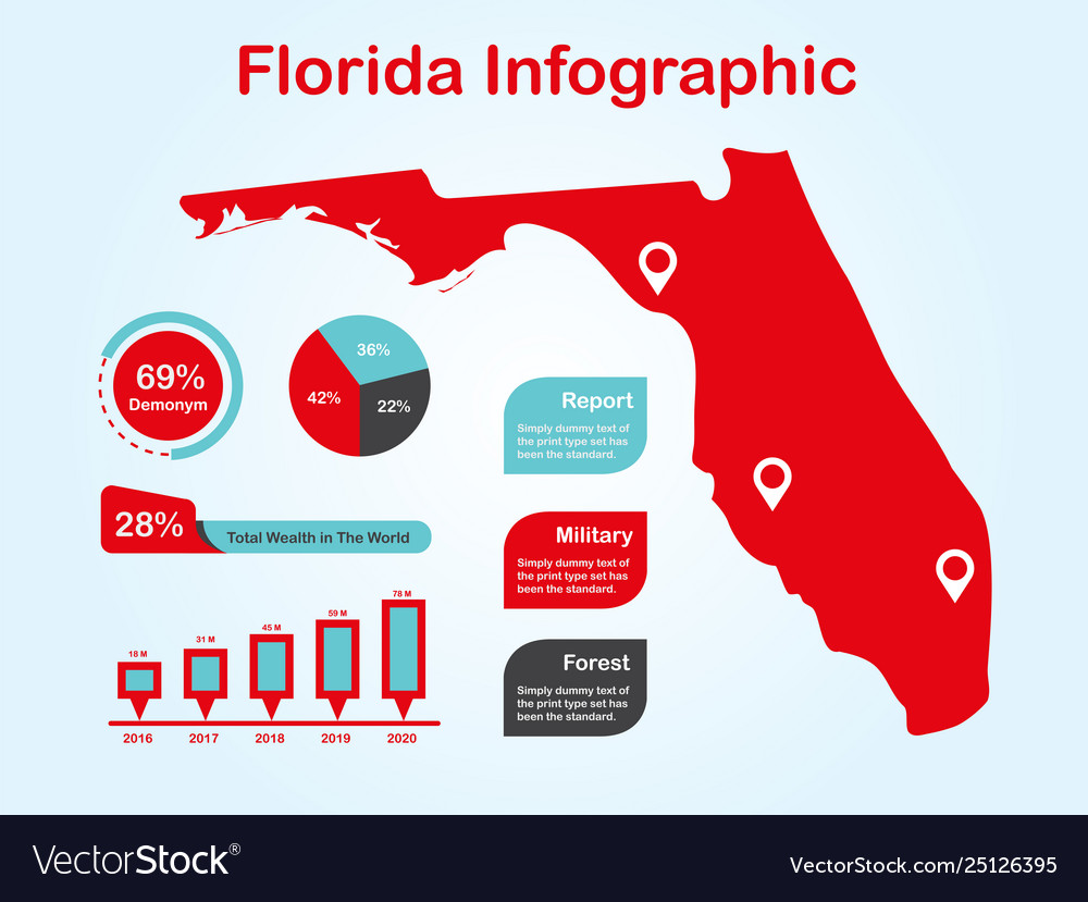 Florida state usa map with set infographic