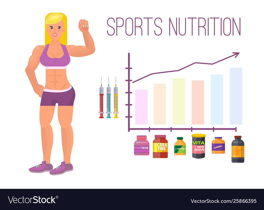 Sport nutrition infographic banner and elements