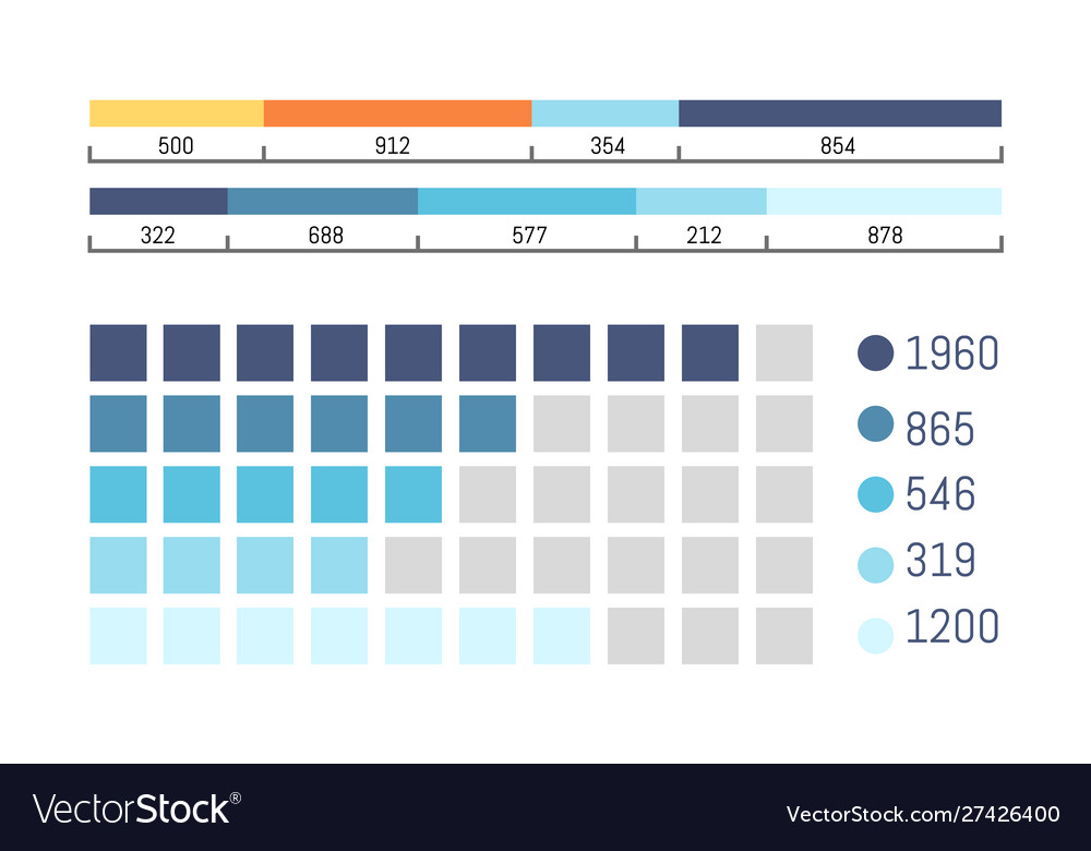 Infographic with scale and flowcharts information vector image Infographic with scale and flowcharts information