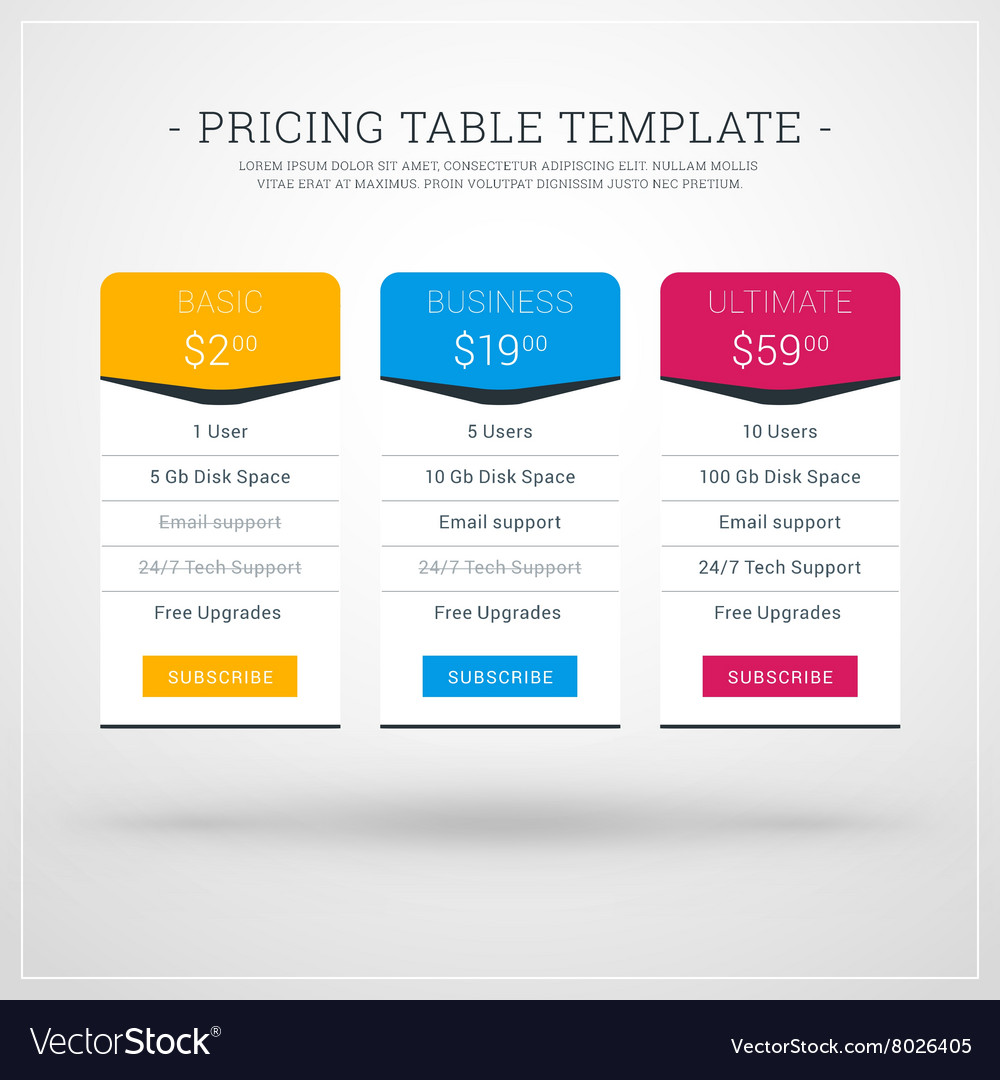 Design template for pricing table websites