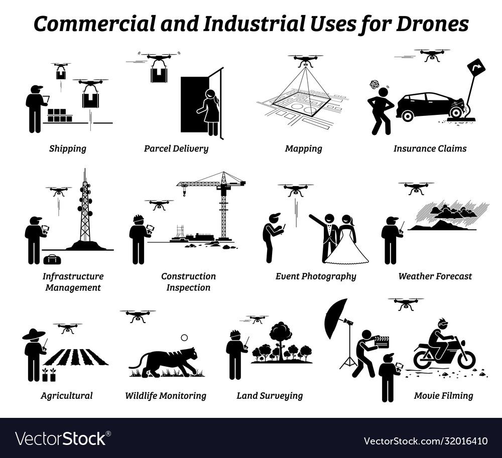 Drone usage and applications for commercial and Vector Image
