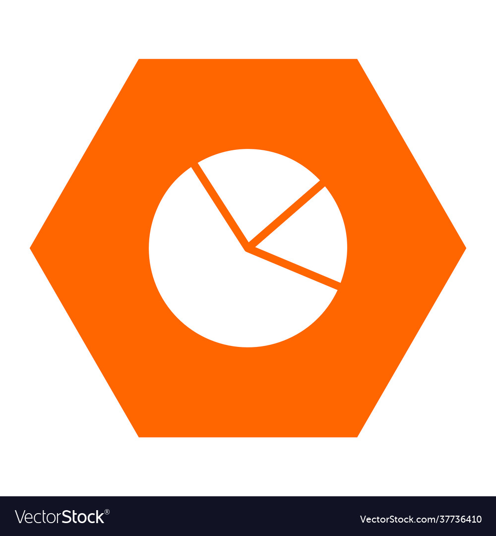 Pie chart and hexagon