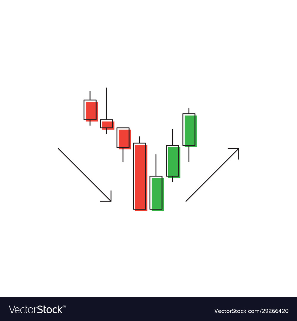 Trading symbol clearance