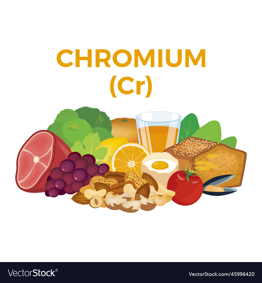 chromium-cr-in-food-icon-set-royalty-free-vector-image