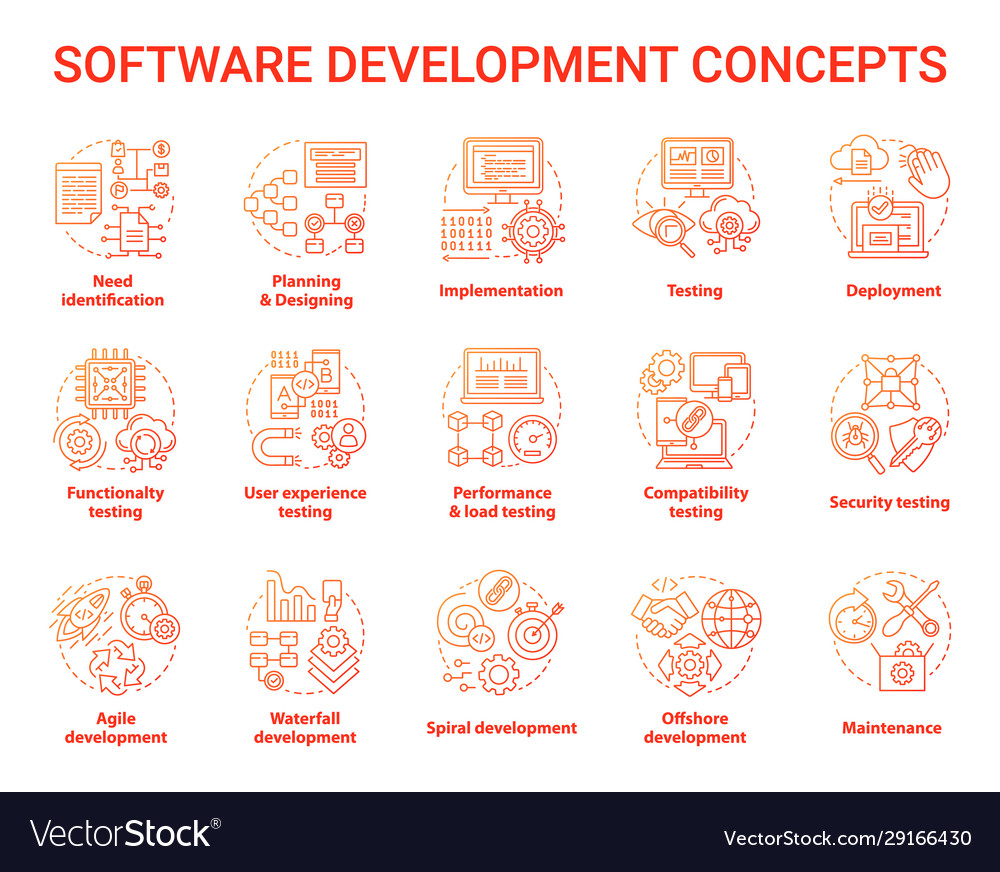 Software development concept icons set designing vector image Software development concept icons set designing