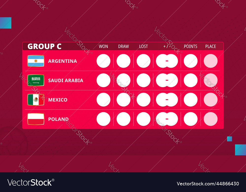 Tabelle der Gruppe c in Fußball Cup 2022 Zeitplan