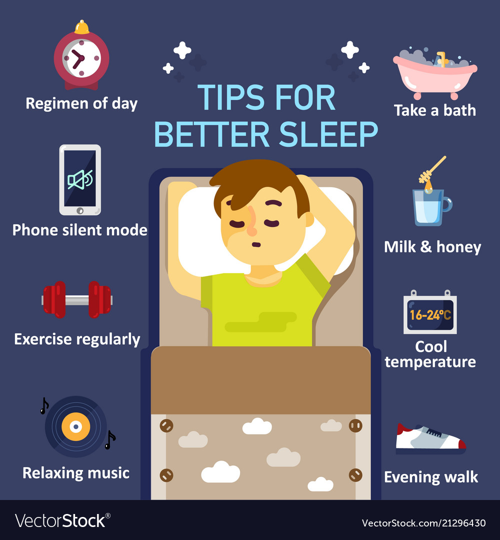 Tips for better sleep flat infographics Royalty Free Vector