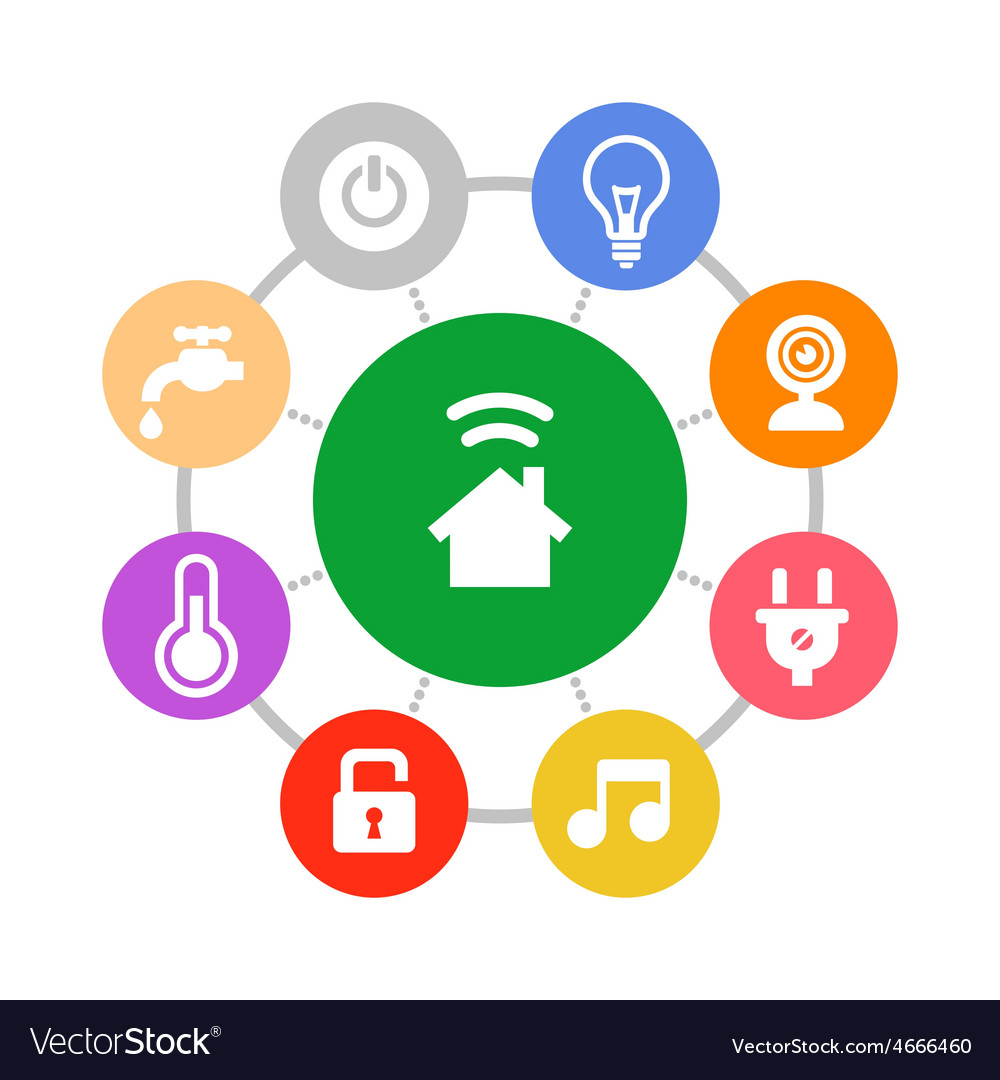 Smart home system icons set flat design style