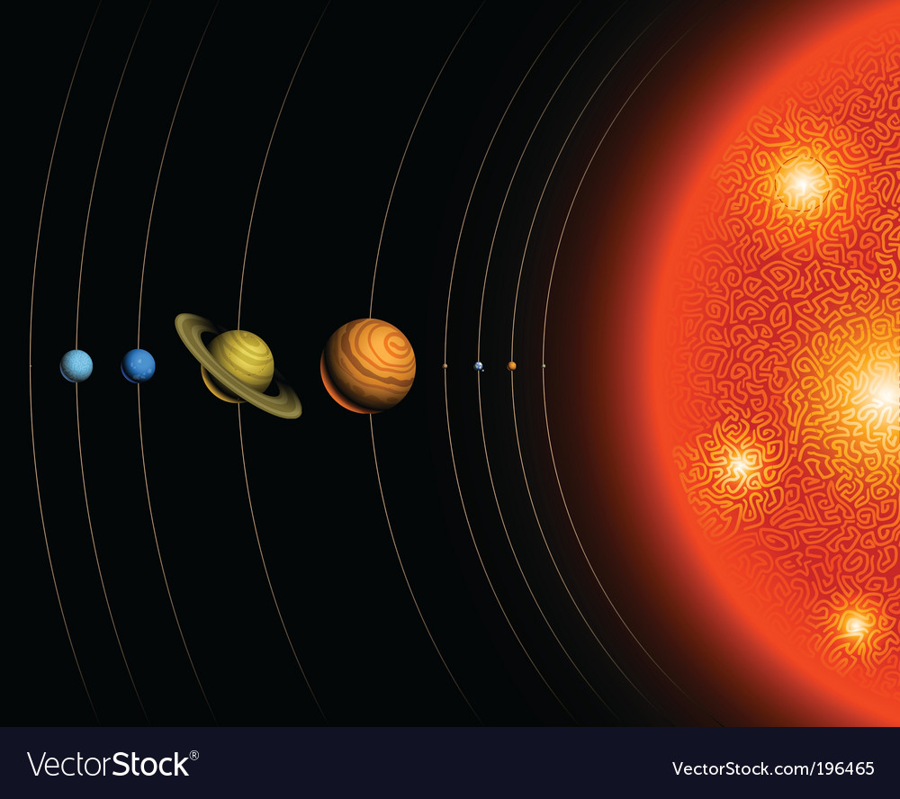 Solar system Royalty Free Vector Image - VectorStock