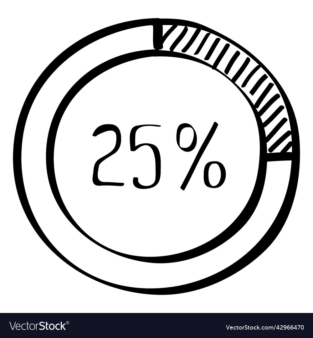 5 percent of 25 000 usd