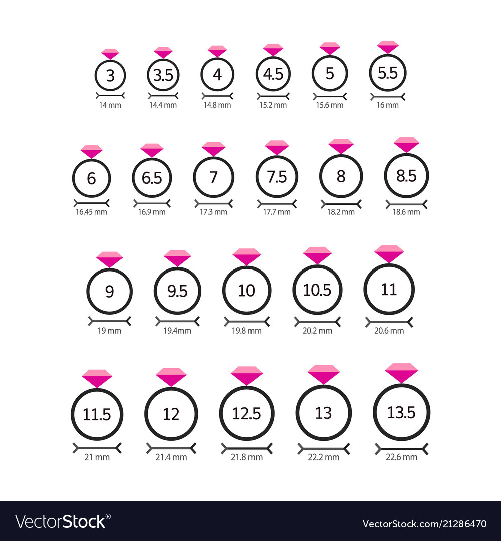 Ring Size Chart Set - Various Sizes