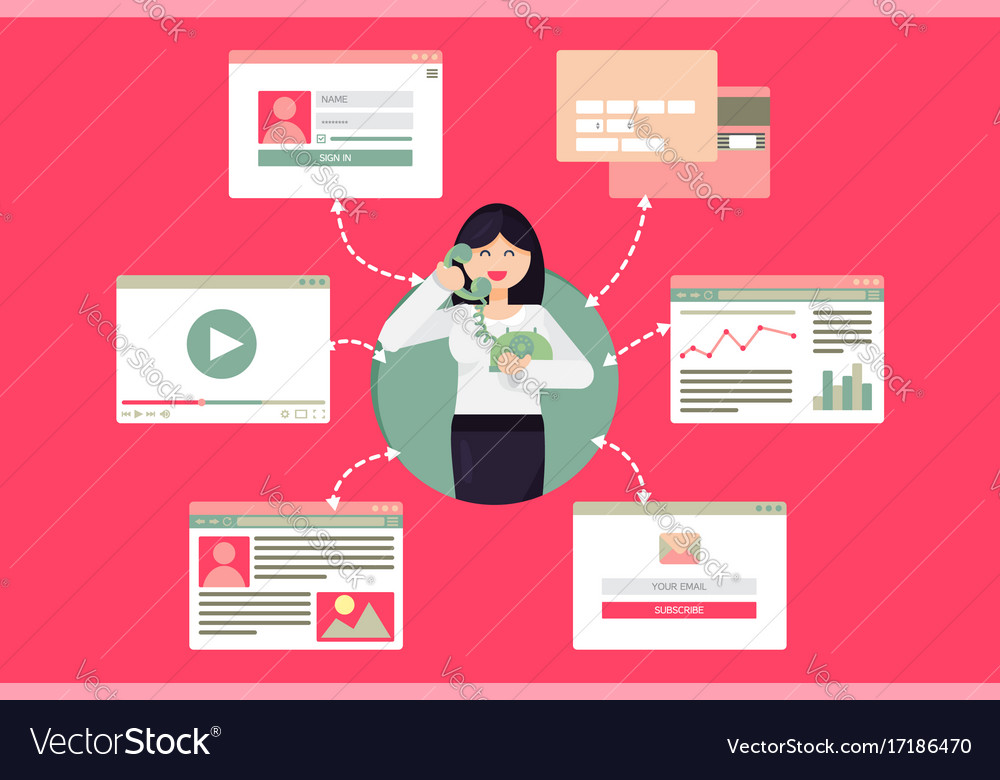 Web virtual socail network