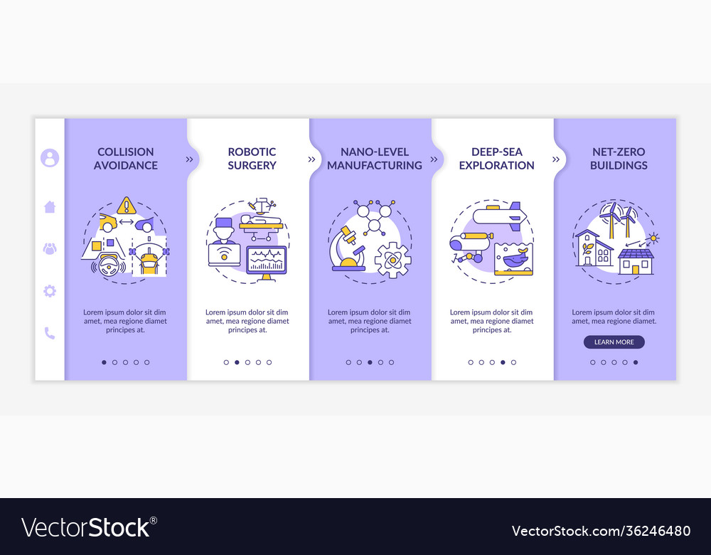 Cyber-physical systems usage pros onboarding vector image Cyber-physical systems usage pros onboarding