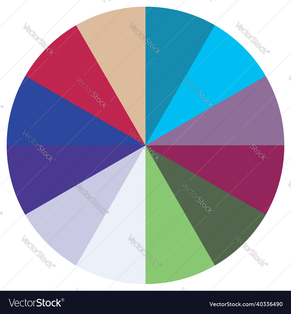 Pie chart graph circular circle diagram from vector image Pie chart graph circular circle diagram from