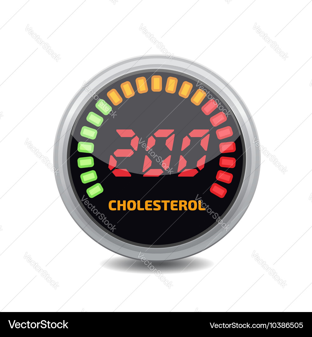 Cholesterol meter Royalty Free Vector Image - VectorStock