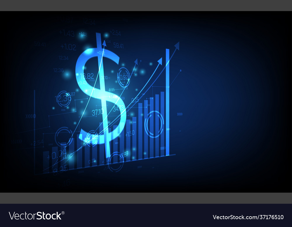 Financial Technology Growth Graph