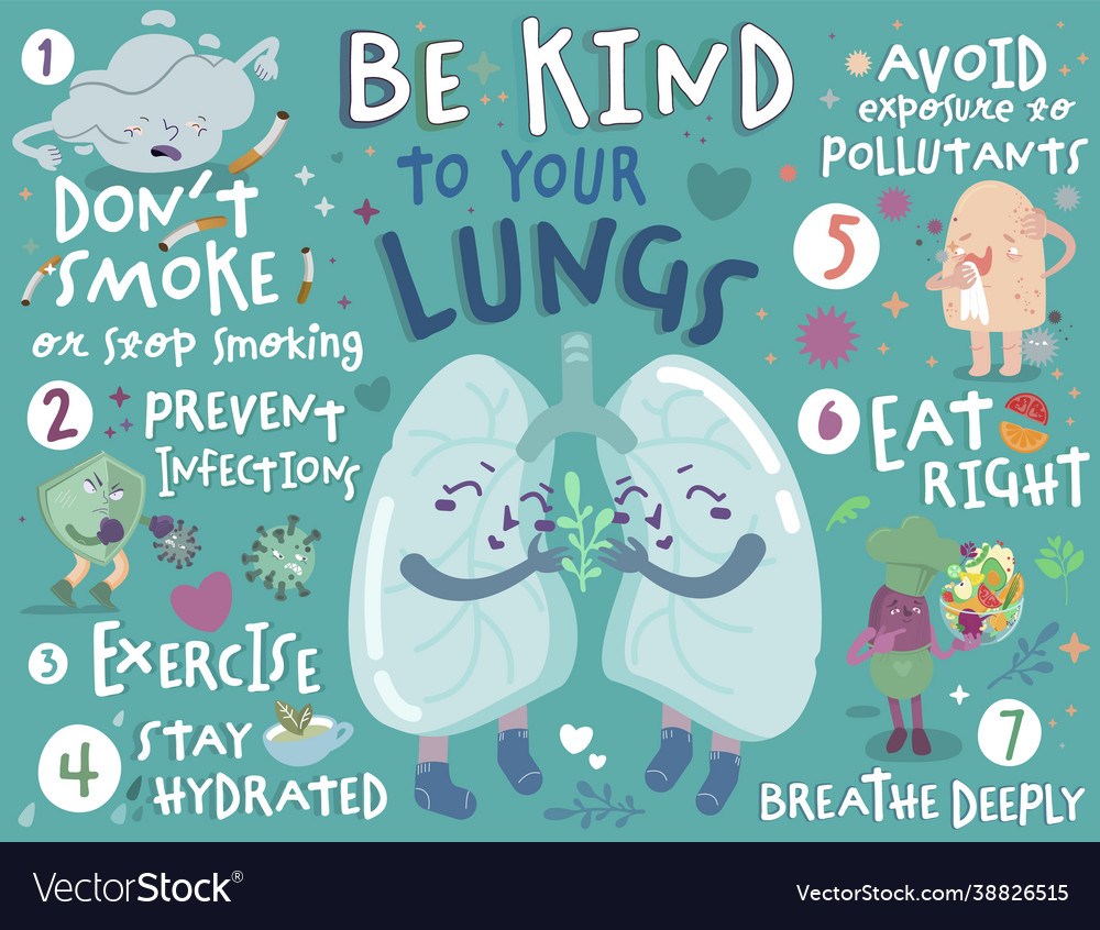 be-kind-to-your-lungs-creative-landscape-poster-vector-image