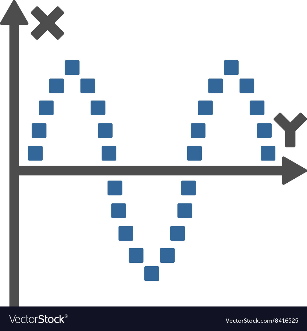 Sinusoid plot toolbar icon