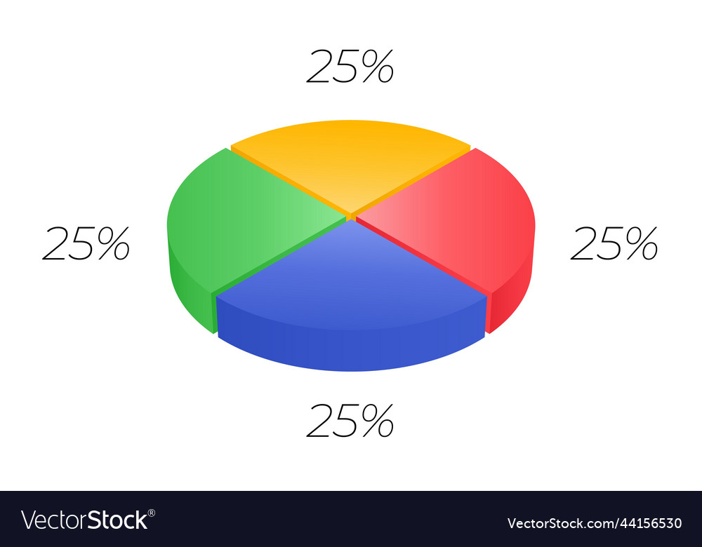 3d Pie Isometric Cycle Diagram For Infographics Vector Image