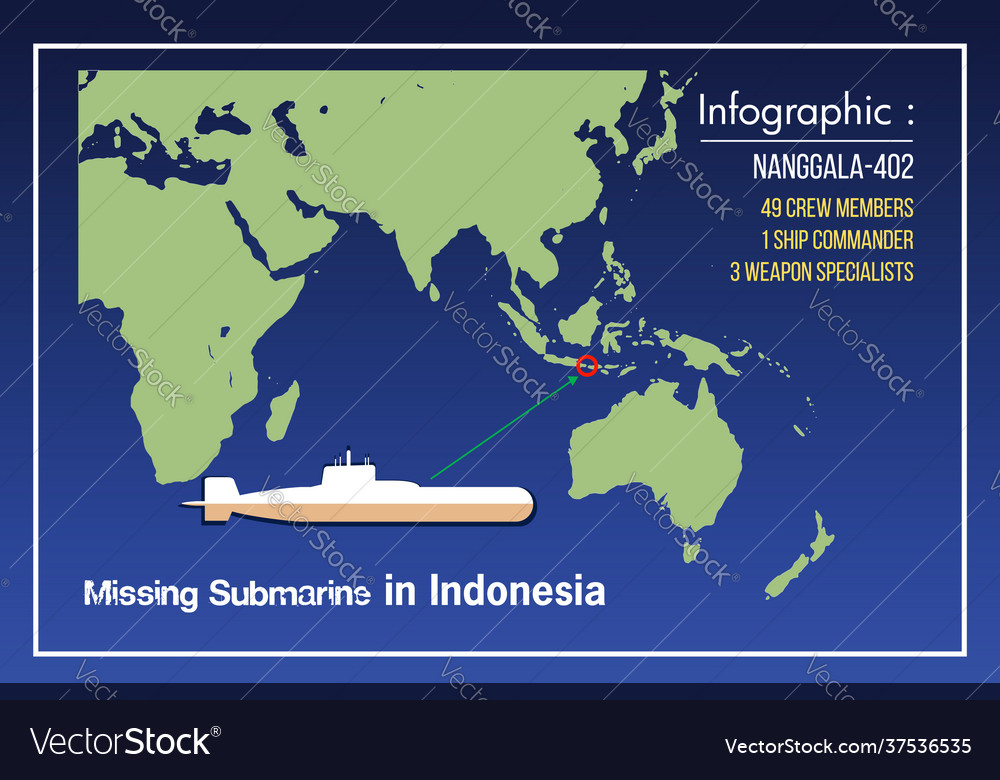 Missing submarine info-graphic and map