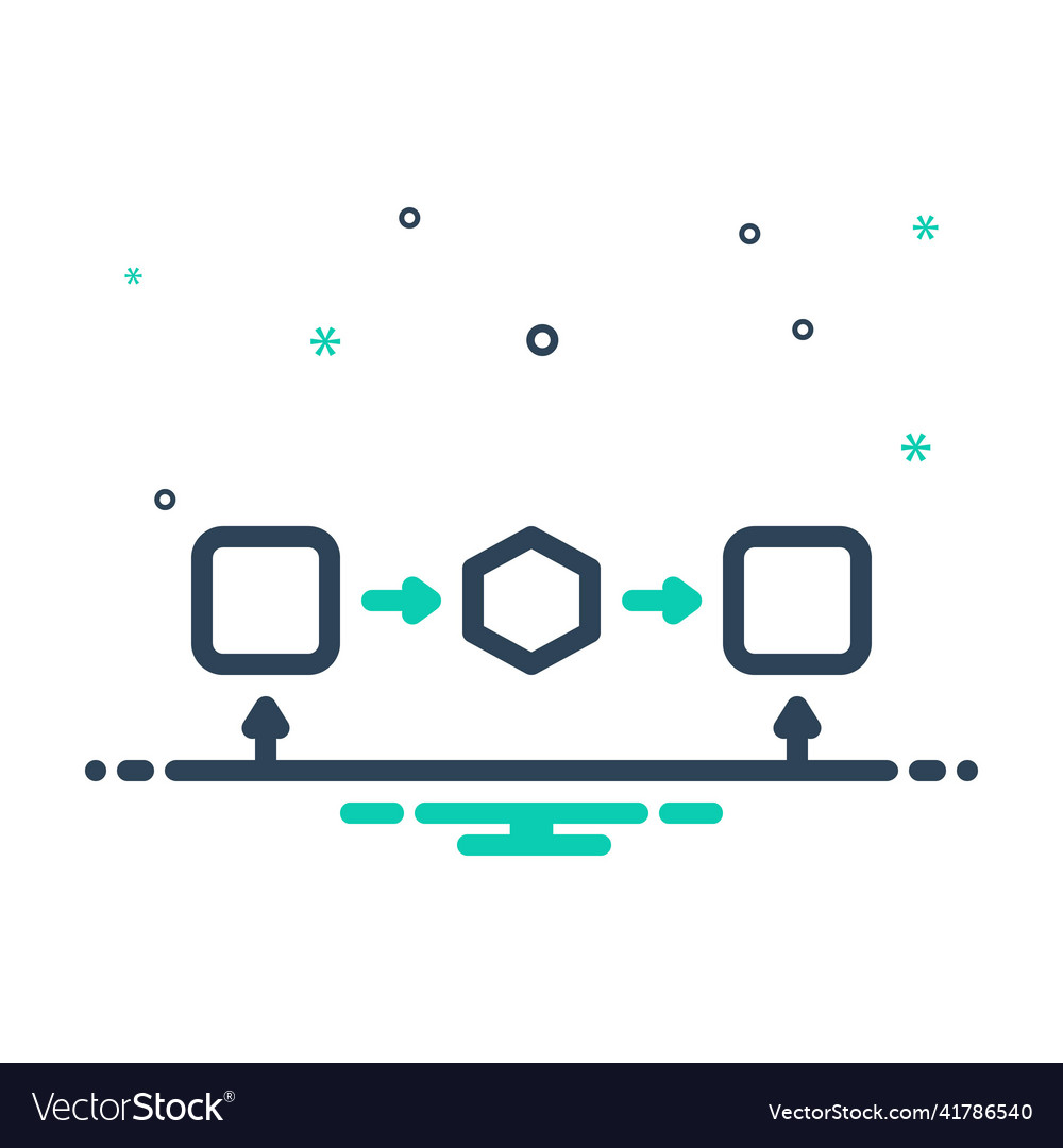 Algorithm