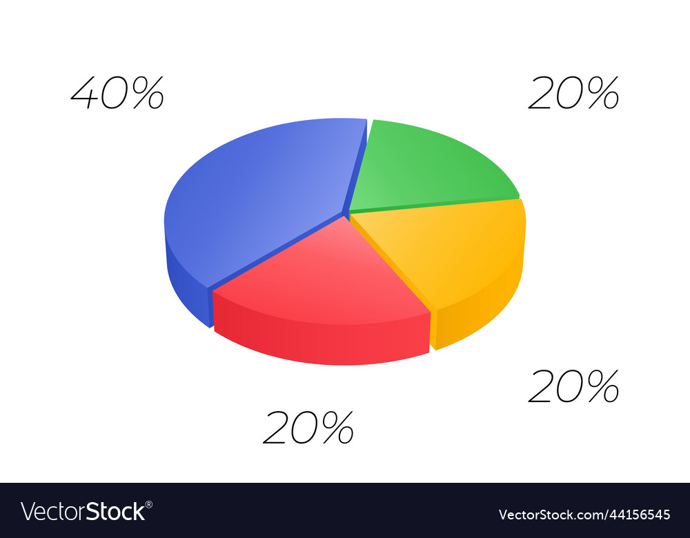 3d pie isometric cycle diagram for infographics Vector Image