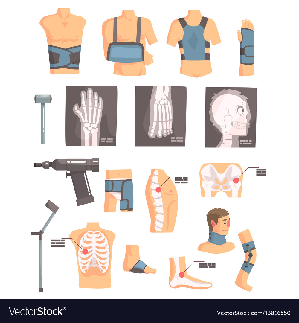 Orthopedic surgery and orthopaedics attributes and