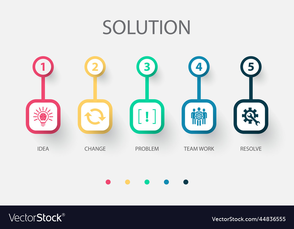 Idea change problem team work resolve icons