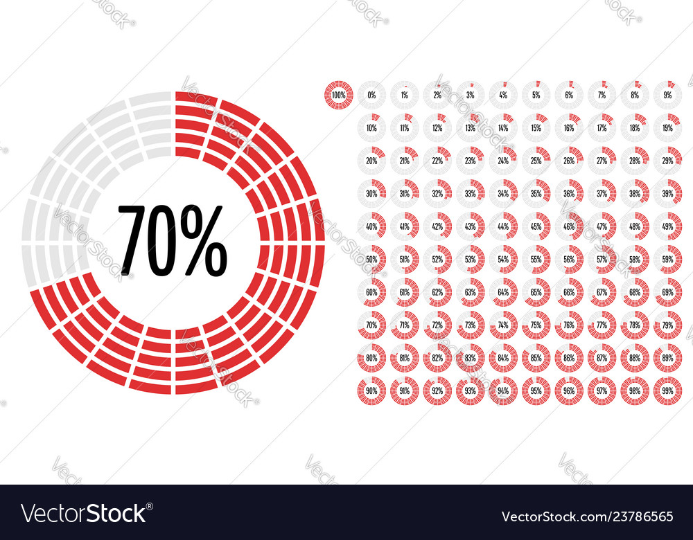 Set of circle percentage diagrams from 0 to 100