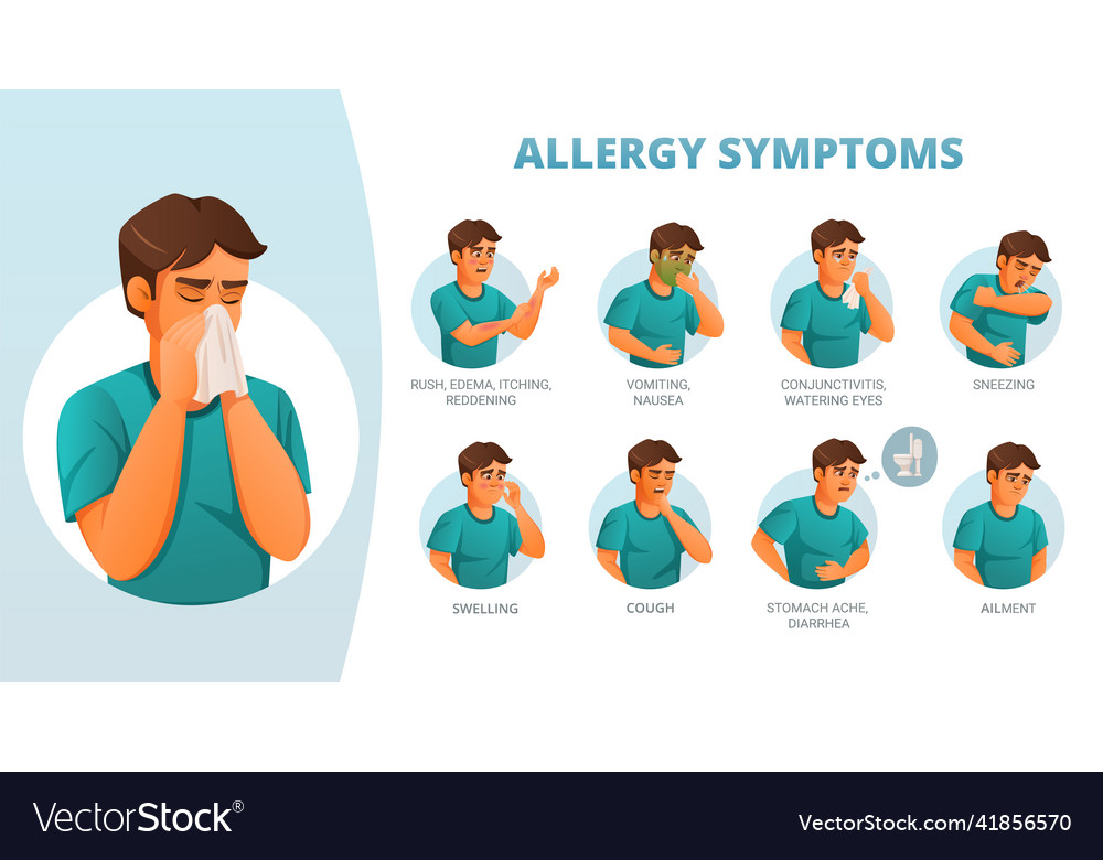 Allergy symptoms poster Royalty Free Vector Image