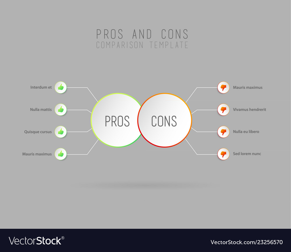 pros-and-cons-comparison-template-royalty-free-vector-image