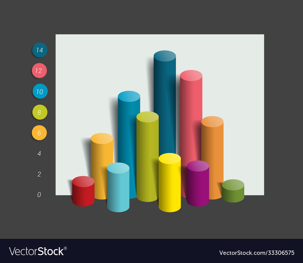 3d colummn chart graph simply color editable vector image 3d colummn chart graph simply color editable