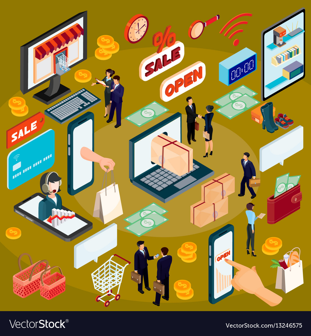 Concept Of E Commerce
