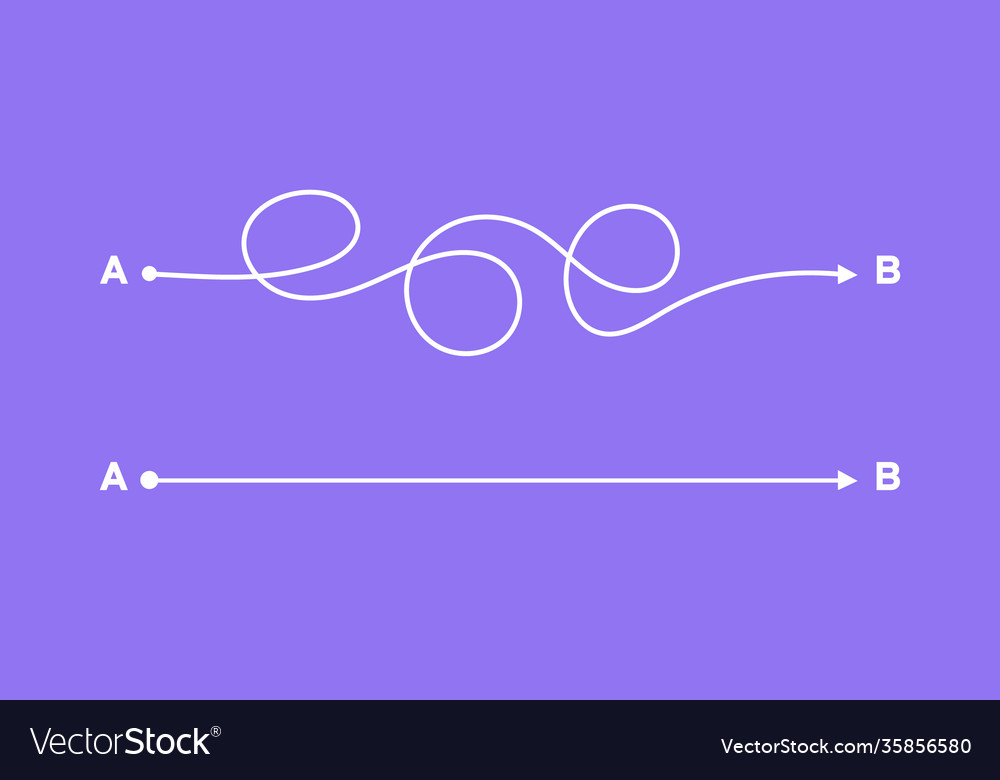 Complex and easy simple way from point a to b vector image Complex and easy simple way from point a to b