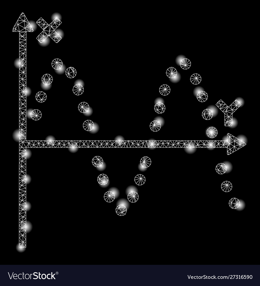 Flare mesh wire frame sine plot with light spots
