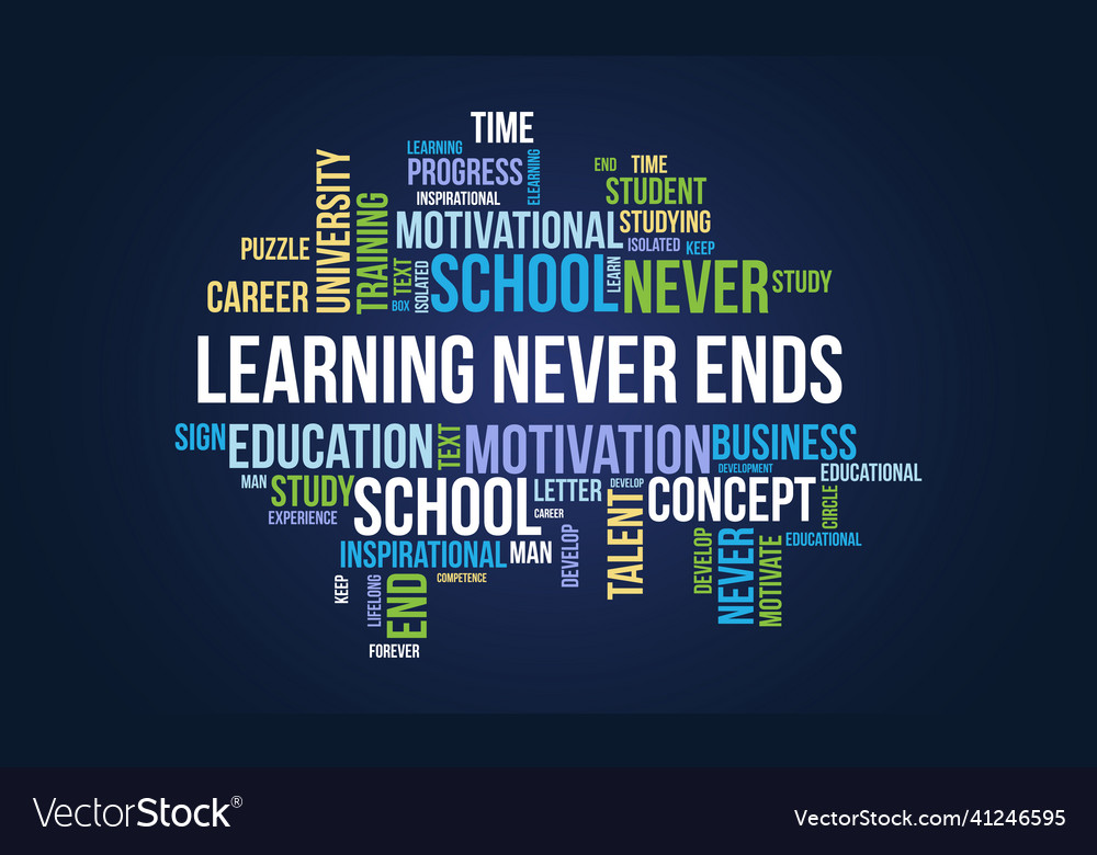 Learning never ends word cloud template creative Vector Image