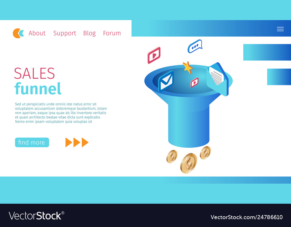 Timely Sales Funnel Definition Horizontal Banner Vector Image