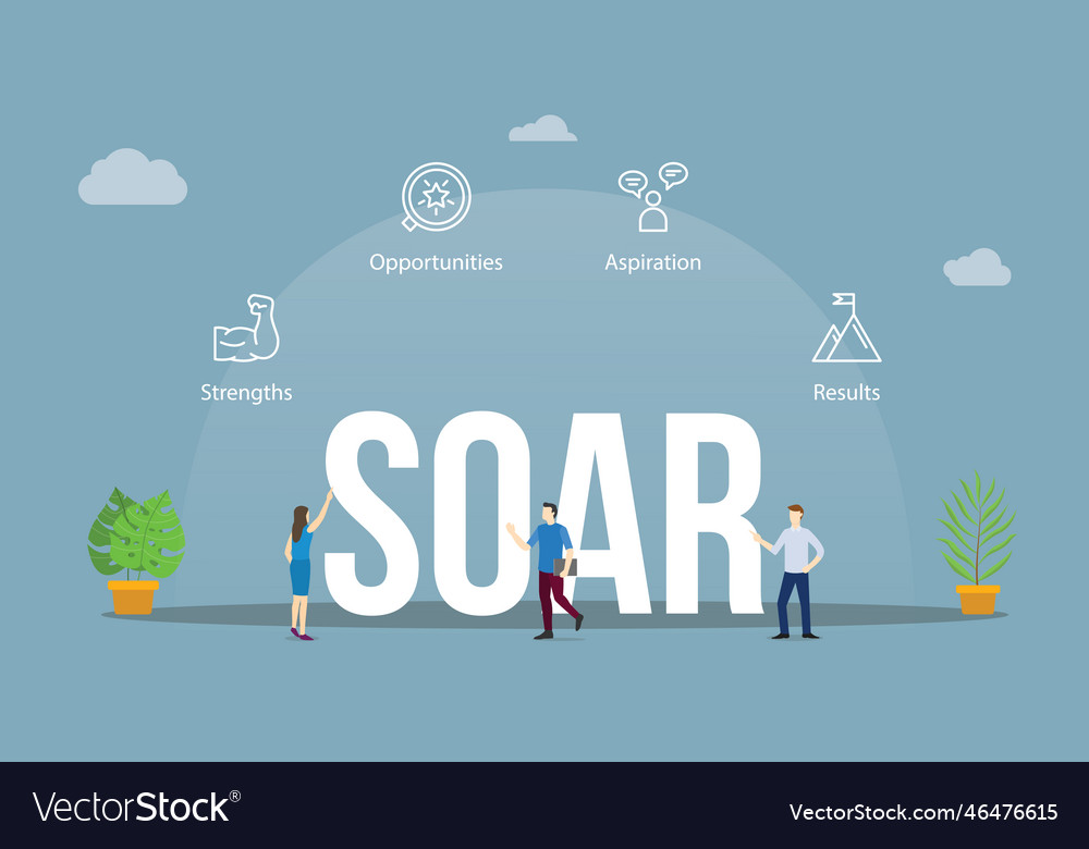 Soar Business Analysis Model Strategic Planning Vector Image