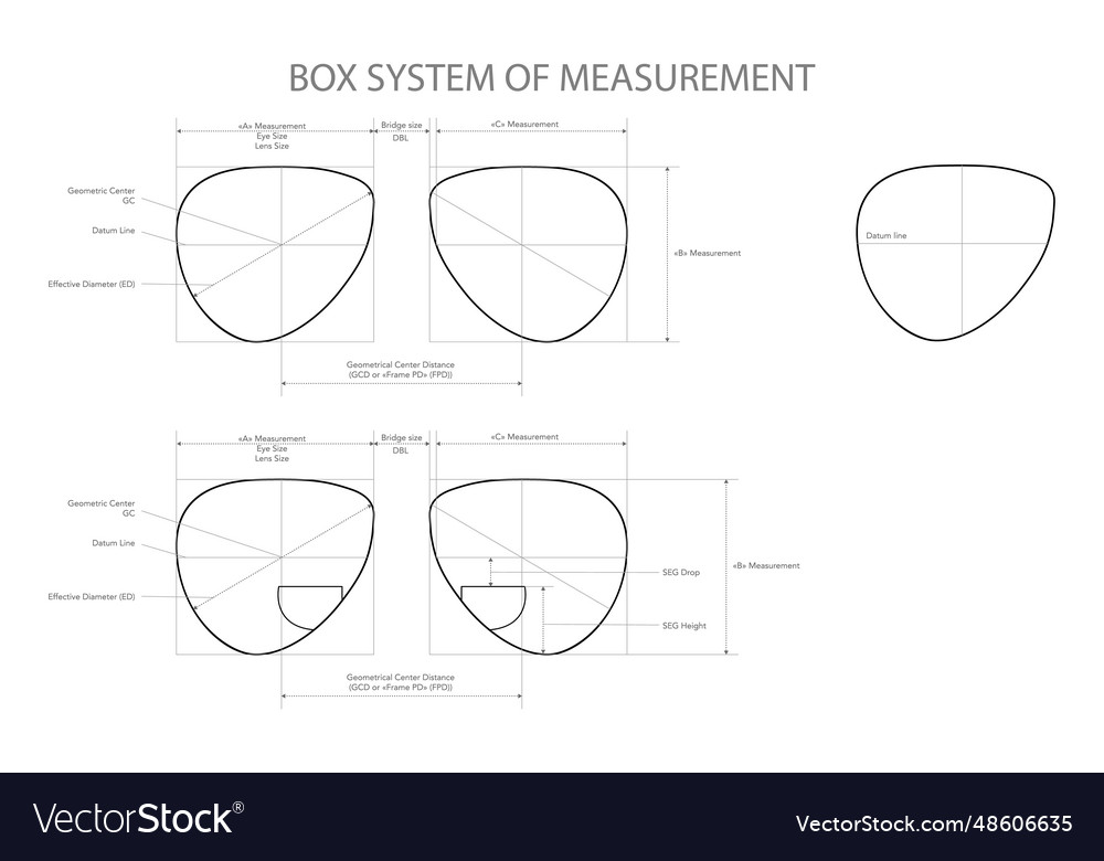 Set von Box System Messobjektivgläser