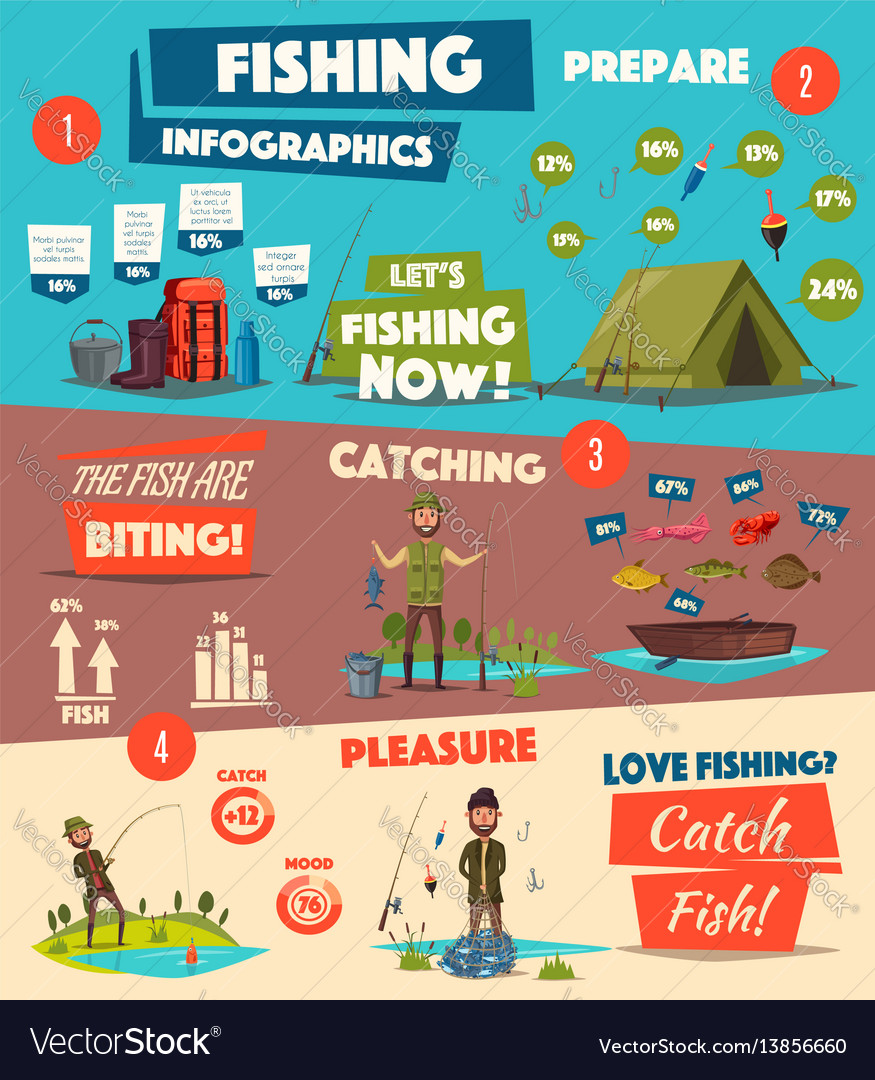 Fishing sport and camping infographic design