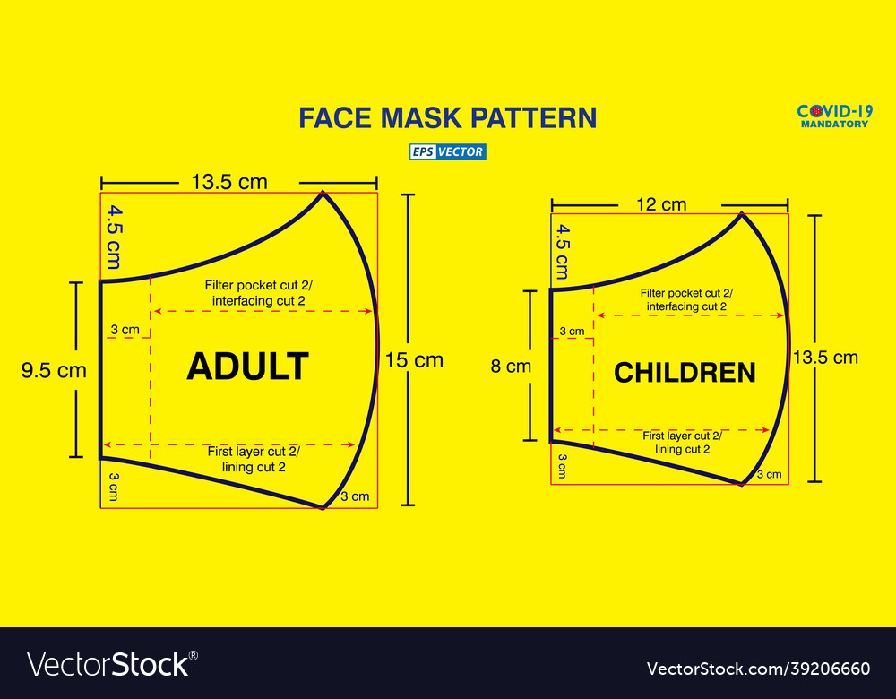 Set of face mask industrial pattern design