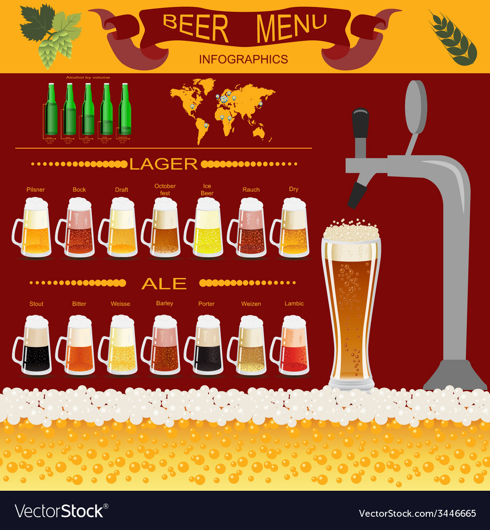 Beer menu set creating your own infographics