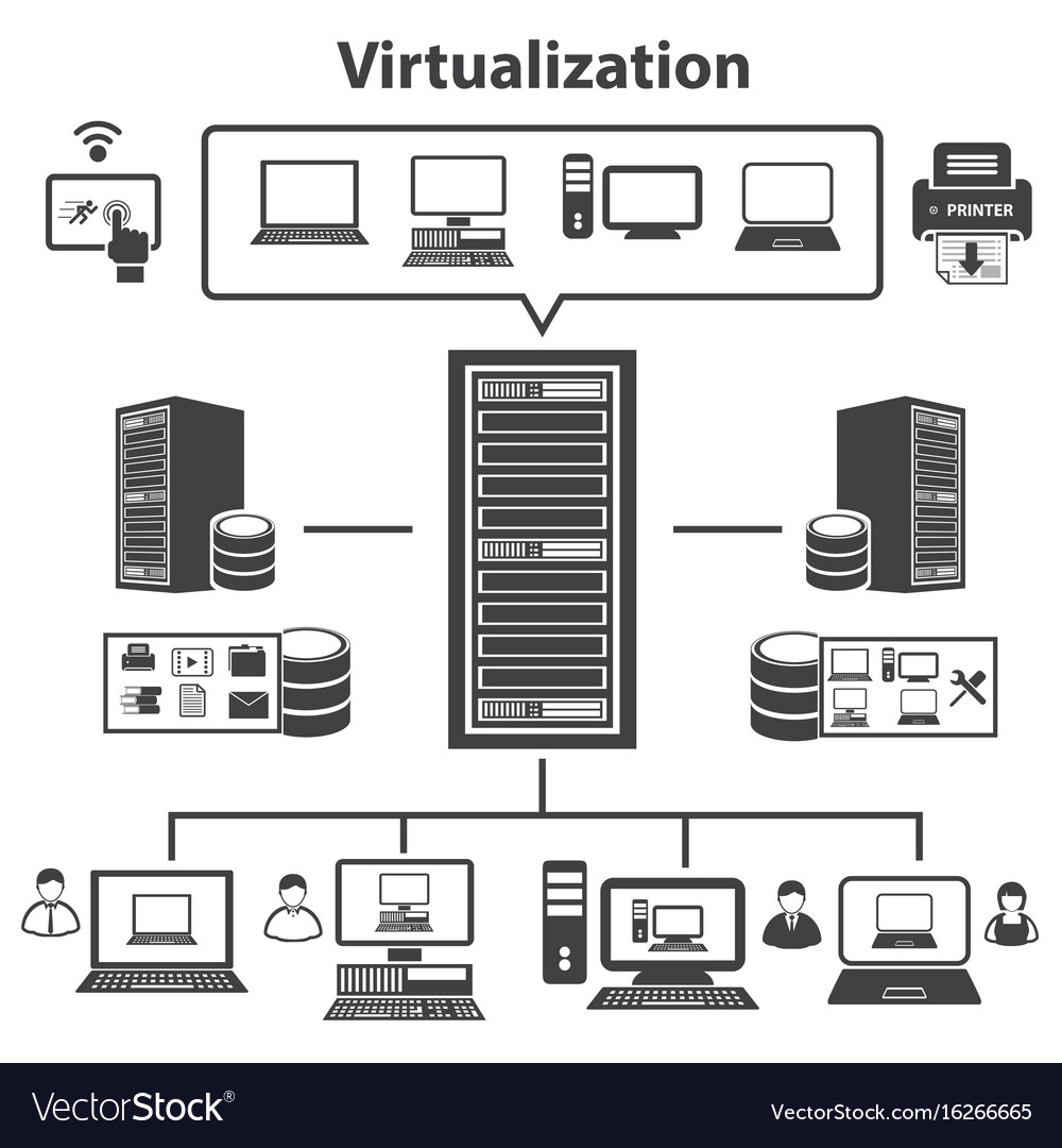 Big data icons set virtualization computing