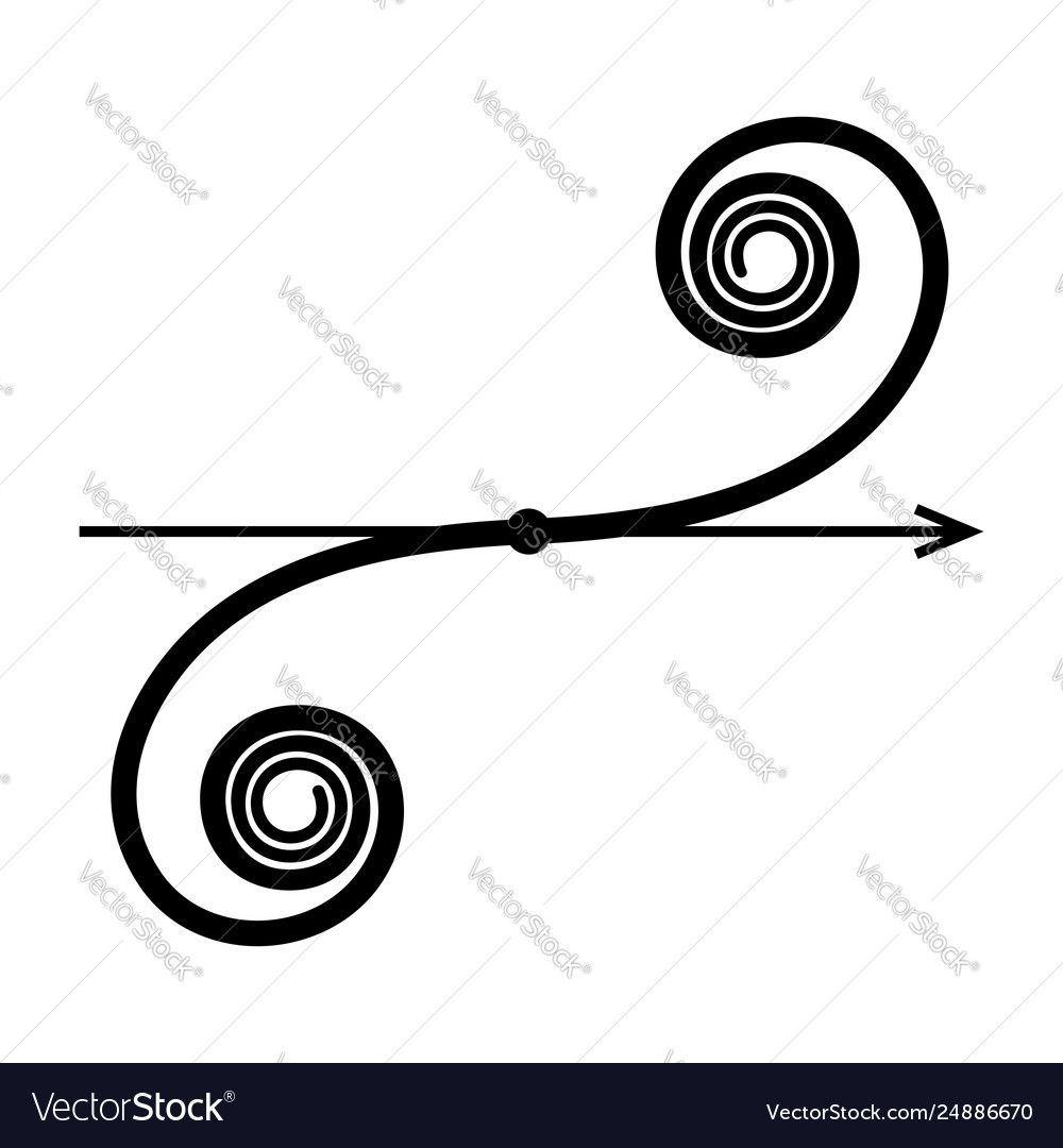 Euler spiral clothoids
