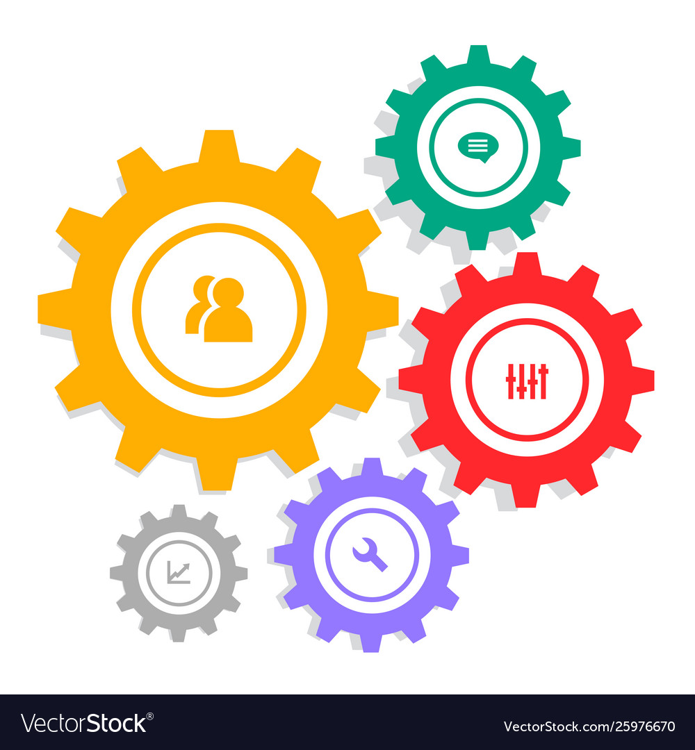 Geard infograph with setting icons