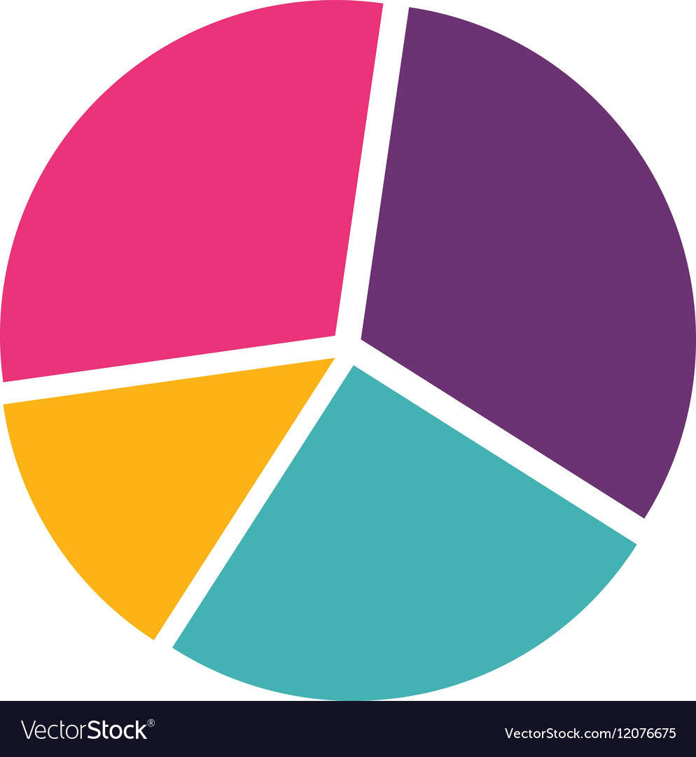 Chart Vector