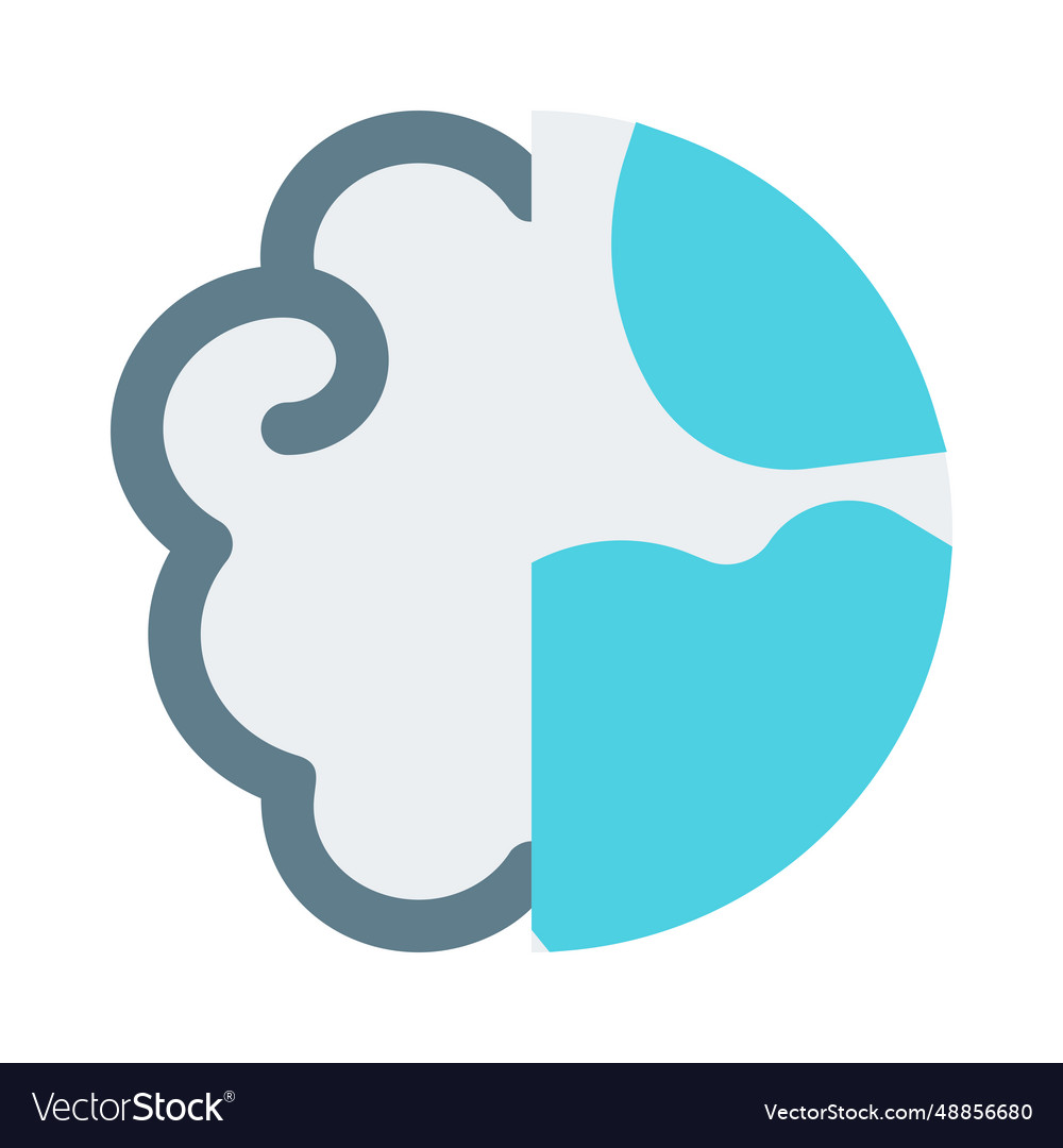 Globally developing a mindset of users