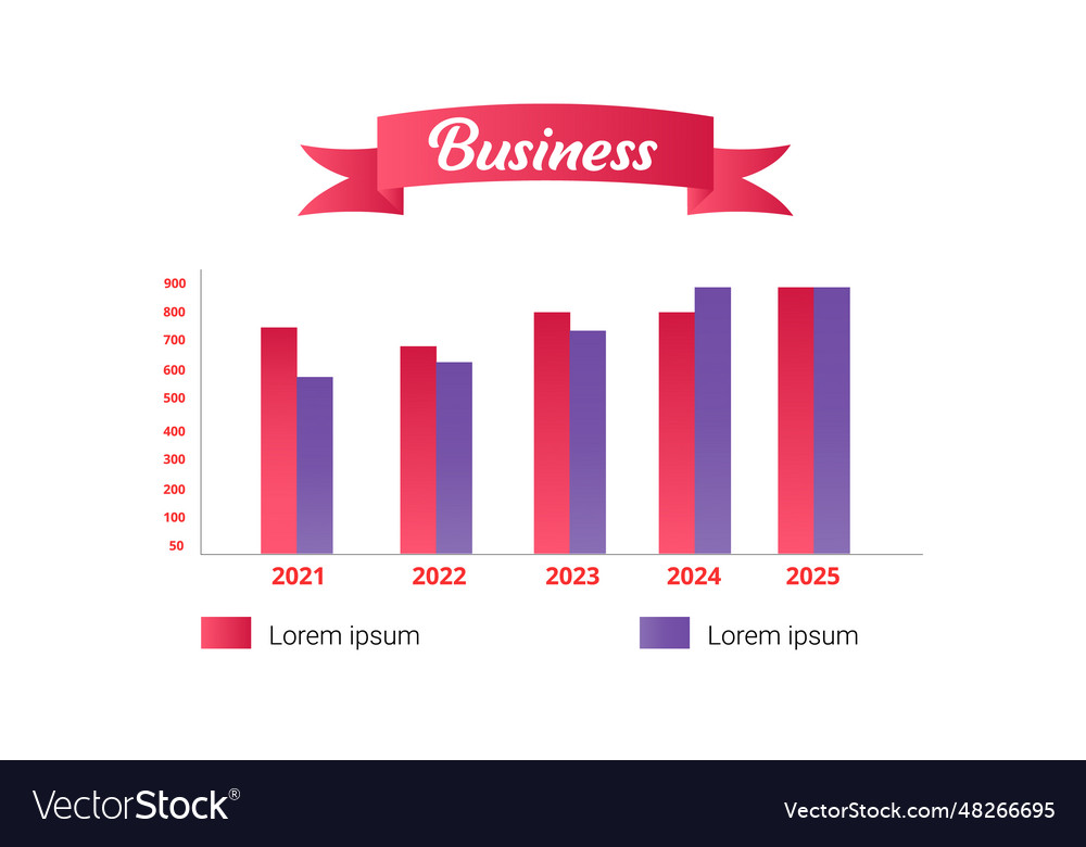Gradient business graph statistic for infographic vector image Gradient business graph statistic for infographic