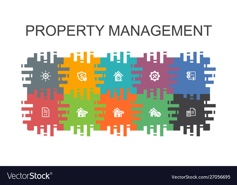 Property management cartoon template with flat