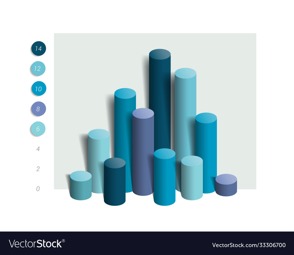 3d colummn chart graph simply blue color editable